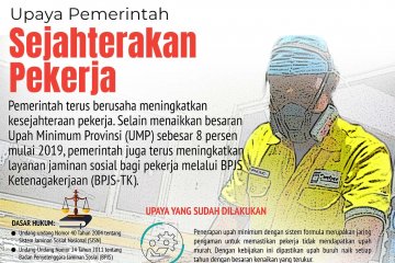 Upaya Pemerintah sejahterakan pekerja