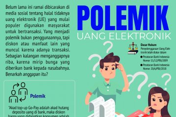 Polemik Uang Elektronik