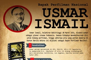 Bapak Perfilman Nasional, Usmar Ismail