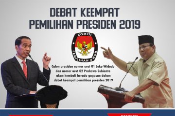 Debat Keempat Pemilihan Presiden 2019