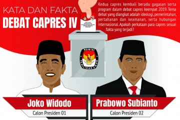 Kata dan Fakta Debat Capres IV
