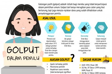 Golput Dalam Pemilu