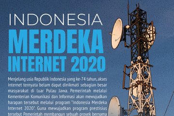 Indonesia Merdeka Internet 2020