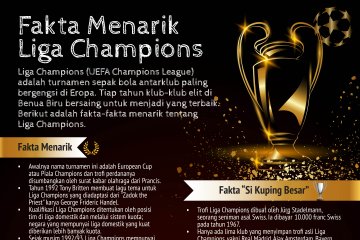 Fakta Menarik Liga Champions