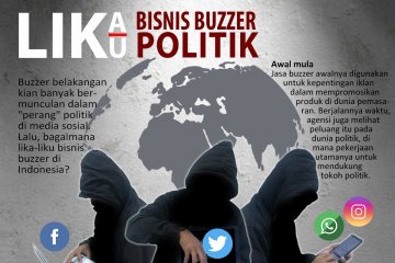 Lika-Liku Bisnis Buzzer Politik