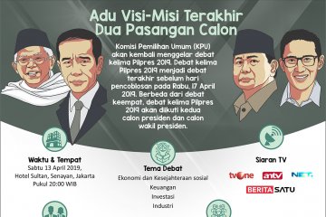 Adu Visi-Misi Terakhir Dua Pasangan Calon