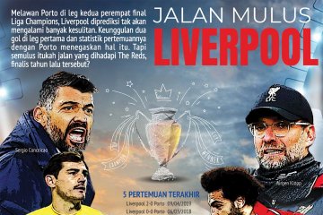 Liga Champions: Liverpool vs Porto