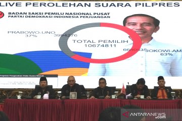 PDIP ajak semua pihak kawal penghitungan suara riil pemilu 2019