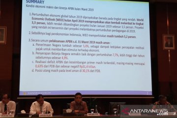 Meningkat tipis, defisit anggaran kuartal I 2019 capai 0,63 persen