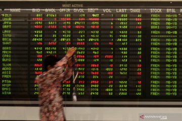 IHSG menguat pasca BPJS Ketenagakerjaan borong saham