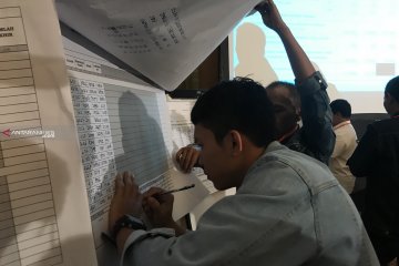 Saksi Paslon 02 tak tanda tangani rekapitulasi Kota Malang