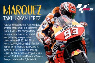 MotoGP 2019: Marquez taklukkan Jerez