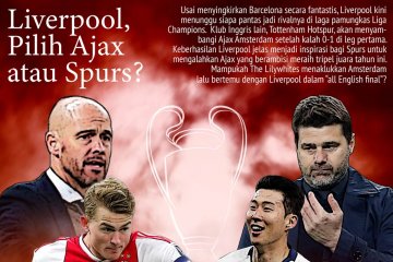 Liga Champions: Ajax vs Spurs