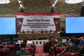 KPU Provinsi Lampung rapat pleno penghitungan suara