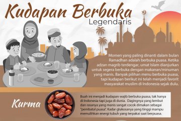 Kudapan berbuka legendaris