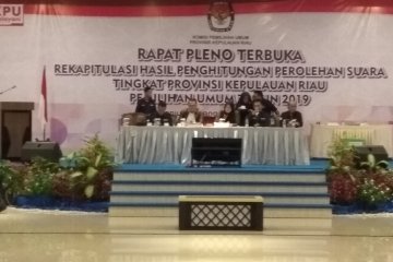 Bawaslu Kepri temukan kesalahan administrasi rekapitulasi suara