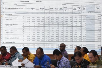 Rapat Pleno Rekapitulasi Tingkat Nasional