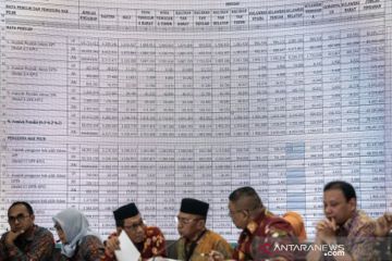 Rapat Pleno Rekapitulasi Tingkat Nasional