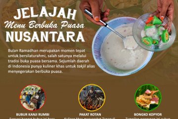 Jelajah kuliner khas untuk takjil