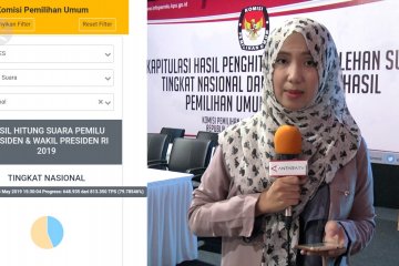 Data situng KPU capai 79,78 persen