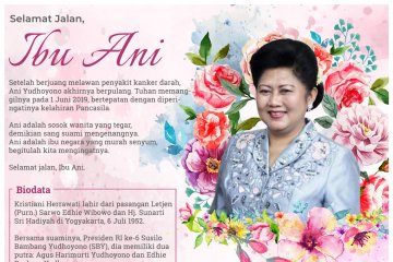 Selamat jalan, Ibu Ani