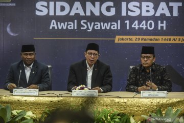 Sidang penetapan Idul Fitri 2019