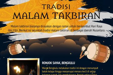 Tradisi malam takbiran