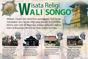 Wisata Religi Wali Songo