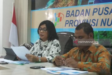 Harga bahan makanan di NTT selama Ramadhan sangat terkendali