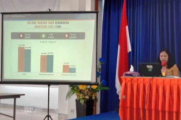 Jumlah penumpang angkutan laut Papua turun 19,4 persen