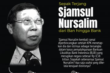 Sepak terjang Sjamsul Nursalim