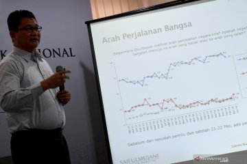 Peneliti: RUU Ciptaker bangkitkan ekonomi Indonesia usai COVID-19