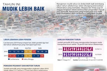 Mudik lebih baik