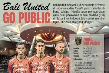 Bali United masuk bursa