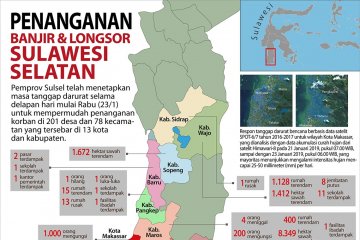 Penanganan banjir dan longsor Sulsel