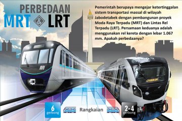 Perbedaan MRT & LRT