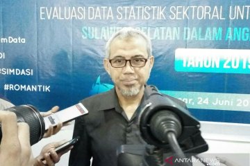 Wisman Sulsel turun 16,22 persen pada Mei 2019