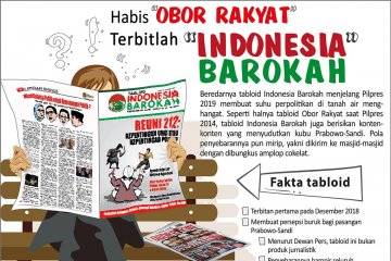 Tabloid Indonesia Barokah