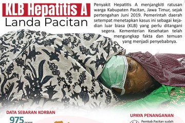 KLB Hepatitis A landa Pacitan