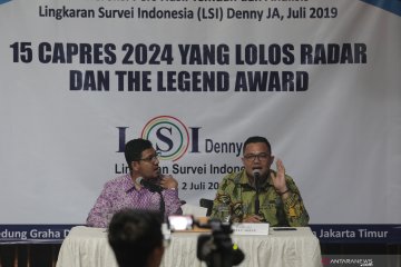 LSI Denny JA: Peluang Sandi di 2024 tidak akan kehilangan pemilih