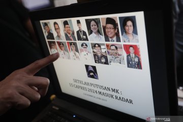 Berita politik menarik, dari capres 2024 hingga JK soal kabinet