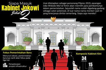 Siapa masuk kabinet Jokowi jilid 2?