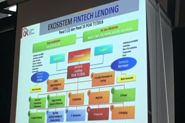 China dinilai tidak terkait dengan problematika fintech Indonesia