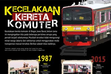 Kecelakaan kereta komuter