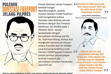 Polemik divestasi Freeport jelang Pilpres