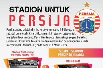 Stadion Untuk Persija