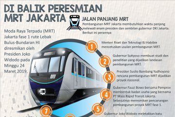 Di balik peresmian MRT Jakarta