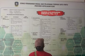 Pengamat: Pemprov Kepri sebaiknya evaluasi izin reklamasi