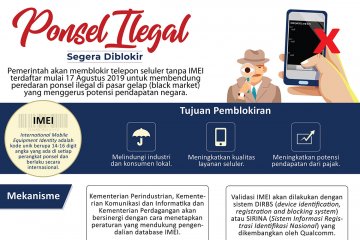 Ponsel ilegal segera diblokir