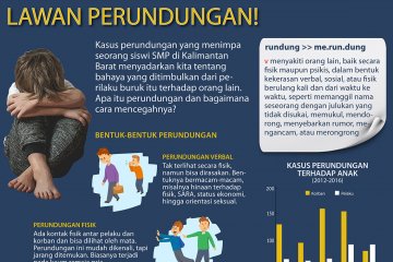 Lawan perundungan